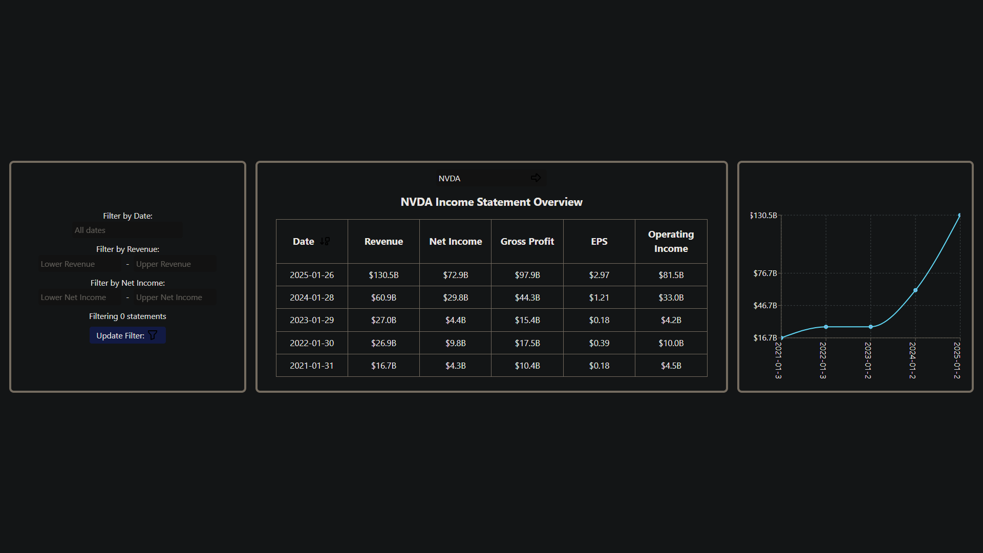 Financial Data Filtering App