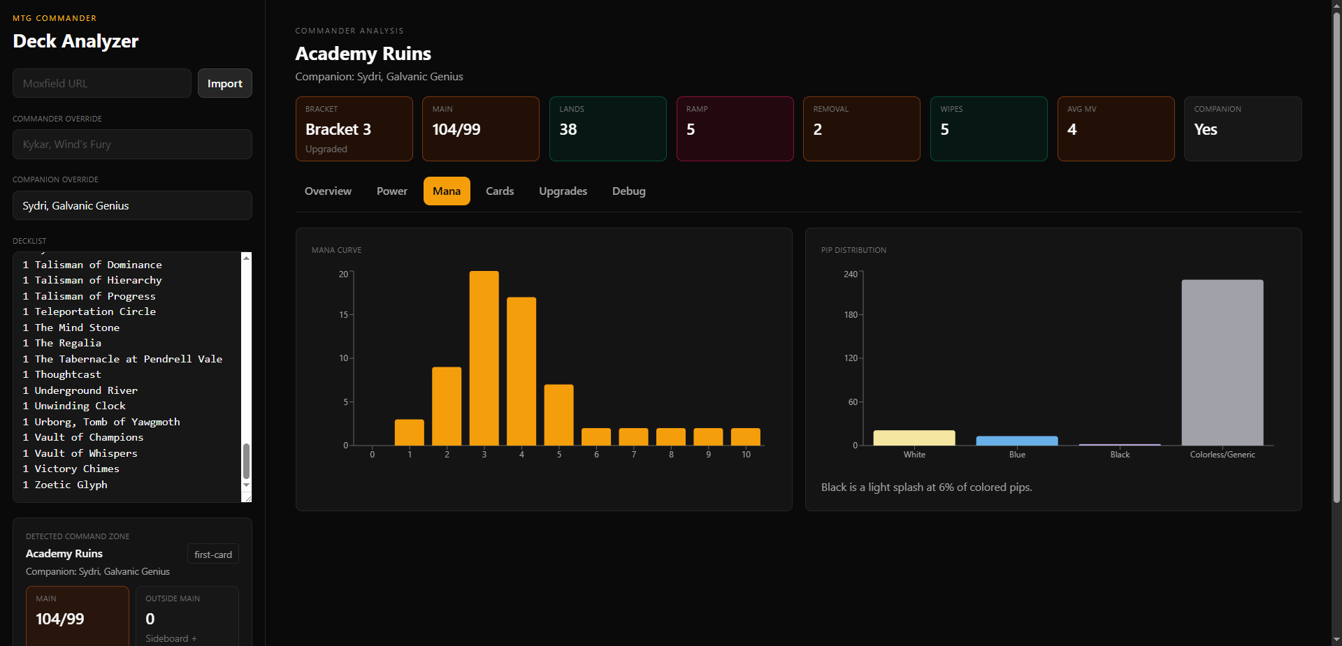 MTG Deck Analyzer