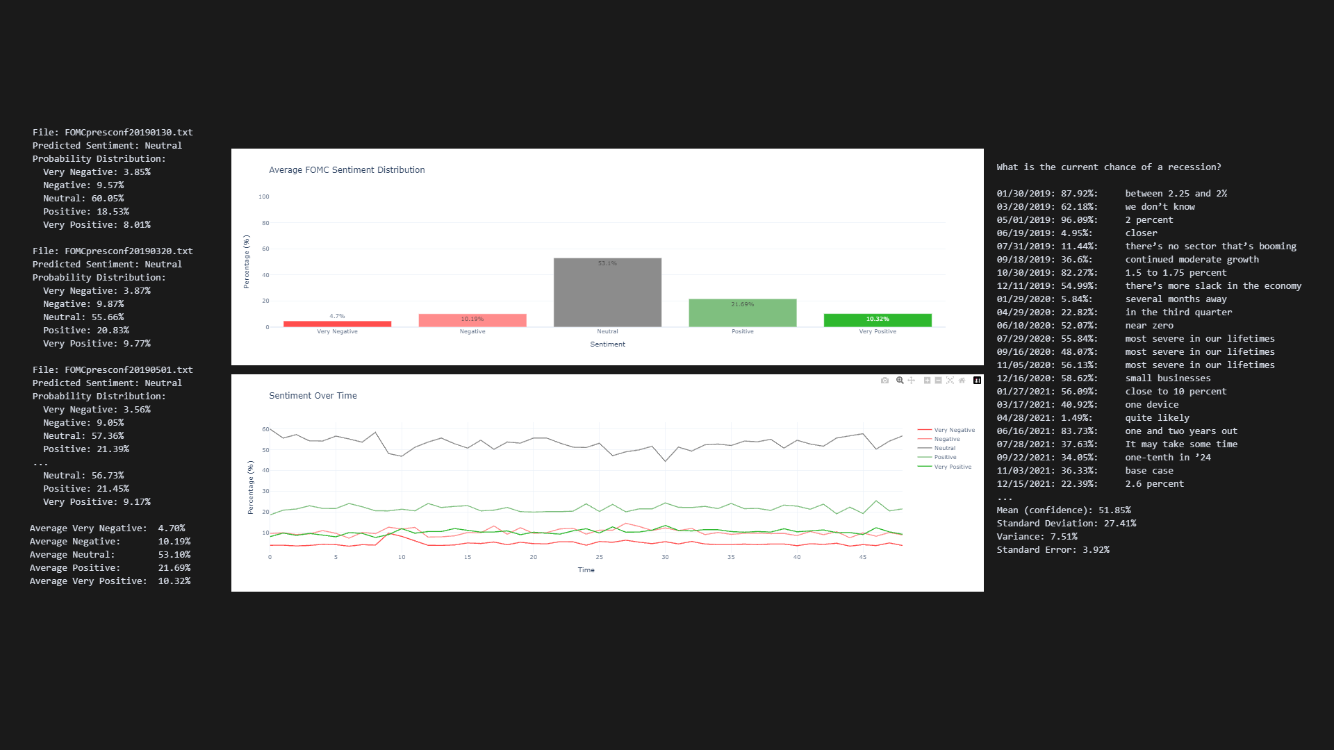 NLP Pipeline Project